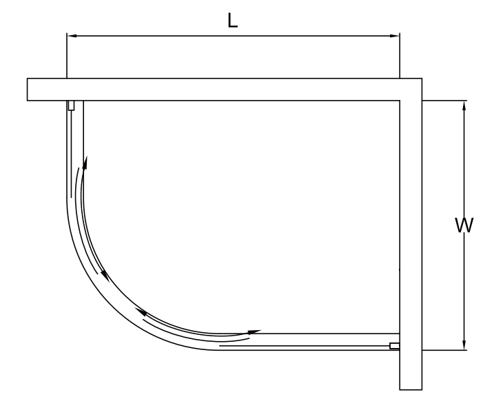 Cuadrante compensado